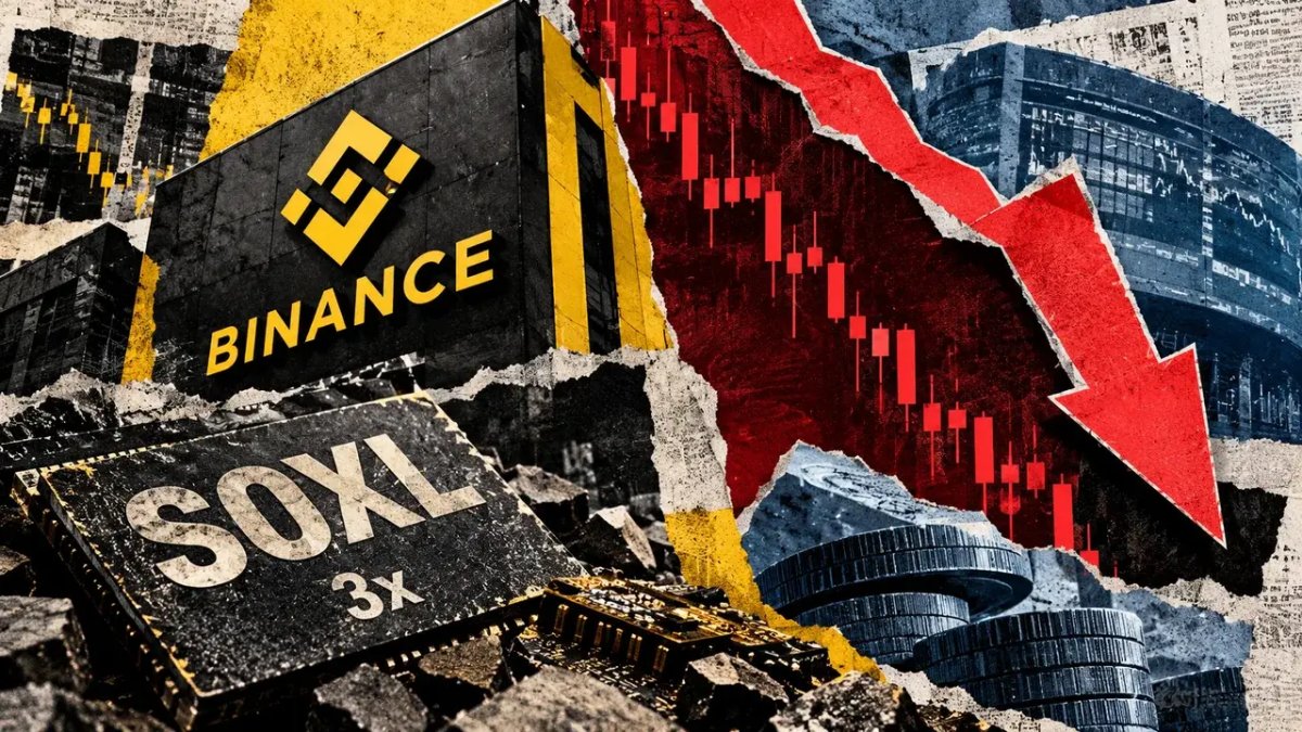 Binance’s SOXL mark fell 5.9% despite a 3% price band. Here’s why