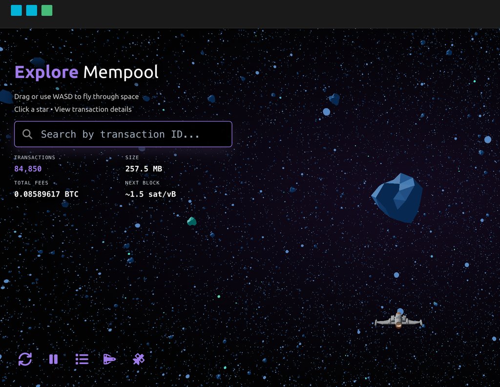 Top Bitcoin Blockchain Visualizers For Your Home And Office
