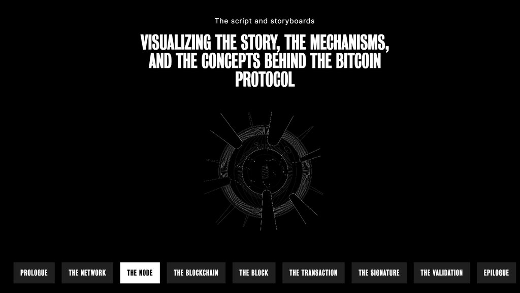 Top Bitcoin Blockchain Visualizers For Your Home And Office