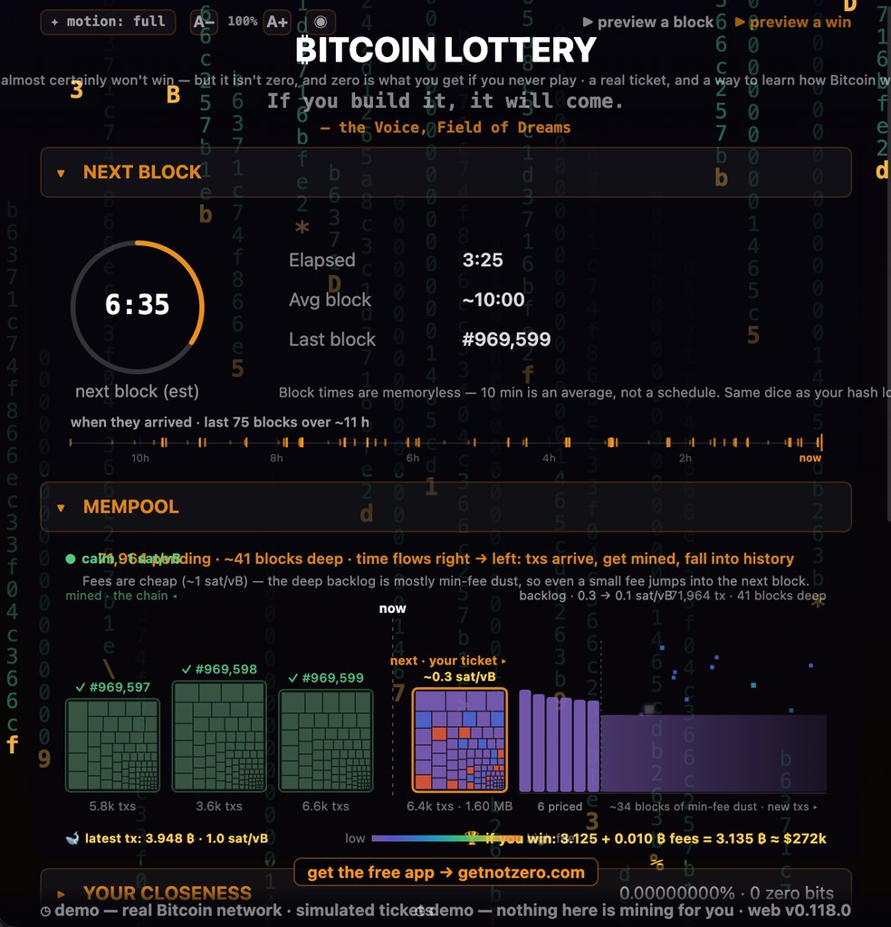 Top Bitcoin Blockchain Visualizers For Your Home And Office