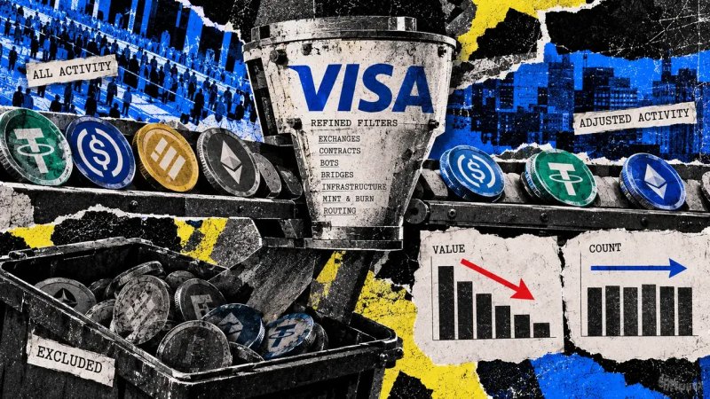 Visa cuts reported stablecoin volume but there’s no proof payments fell